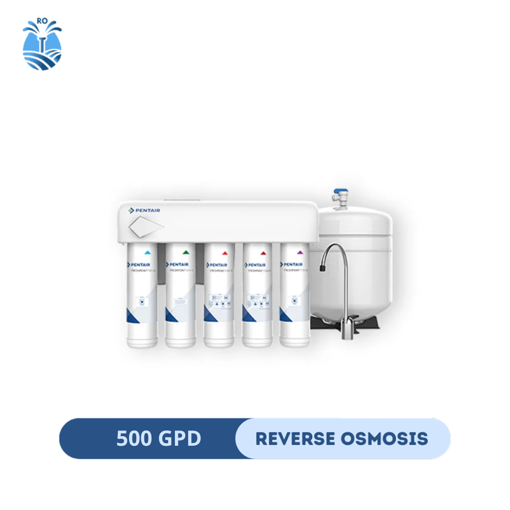 Air Reverse Osmosis VS Air Mineral (2)-1.png