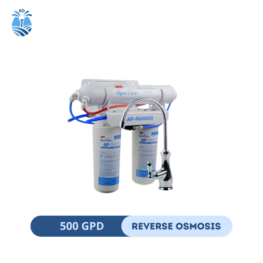 Aqua Pure Reverse Osmosis (3).png