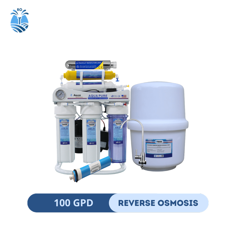 Aqua Reverse Osmosis System (3).png