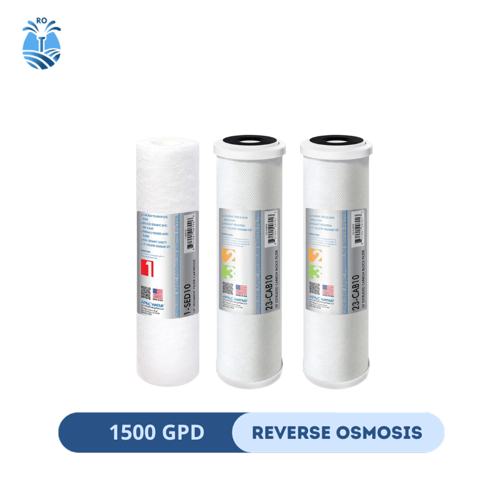 Cartridge Reverse Osmosis.png