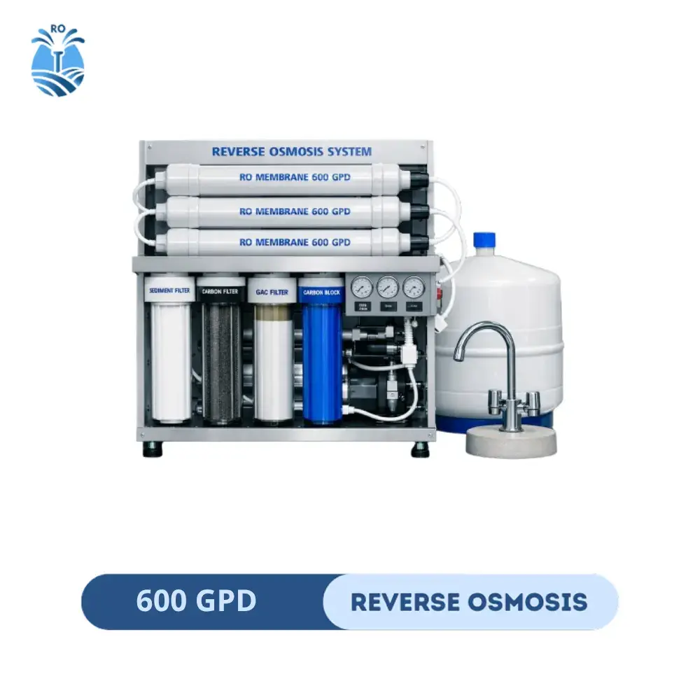 Fungsi mesin reverse osmosis.webp