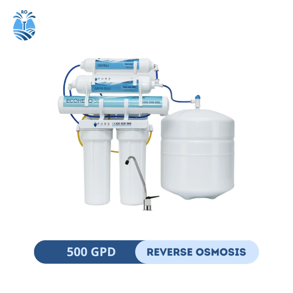 Manfaat Reverse Osmosis.png