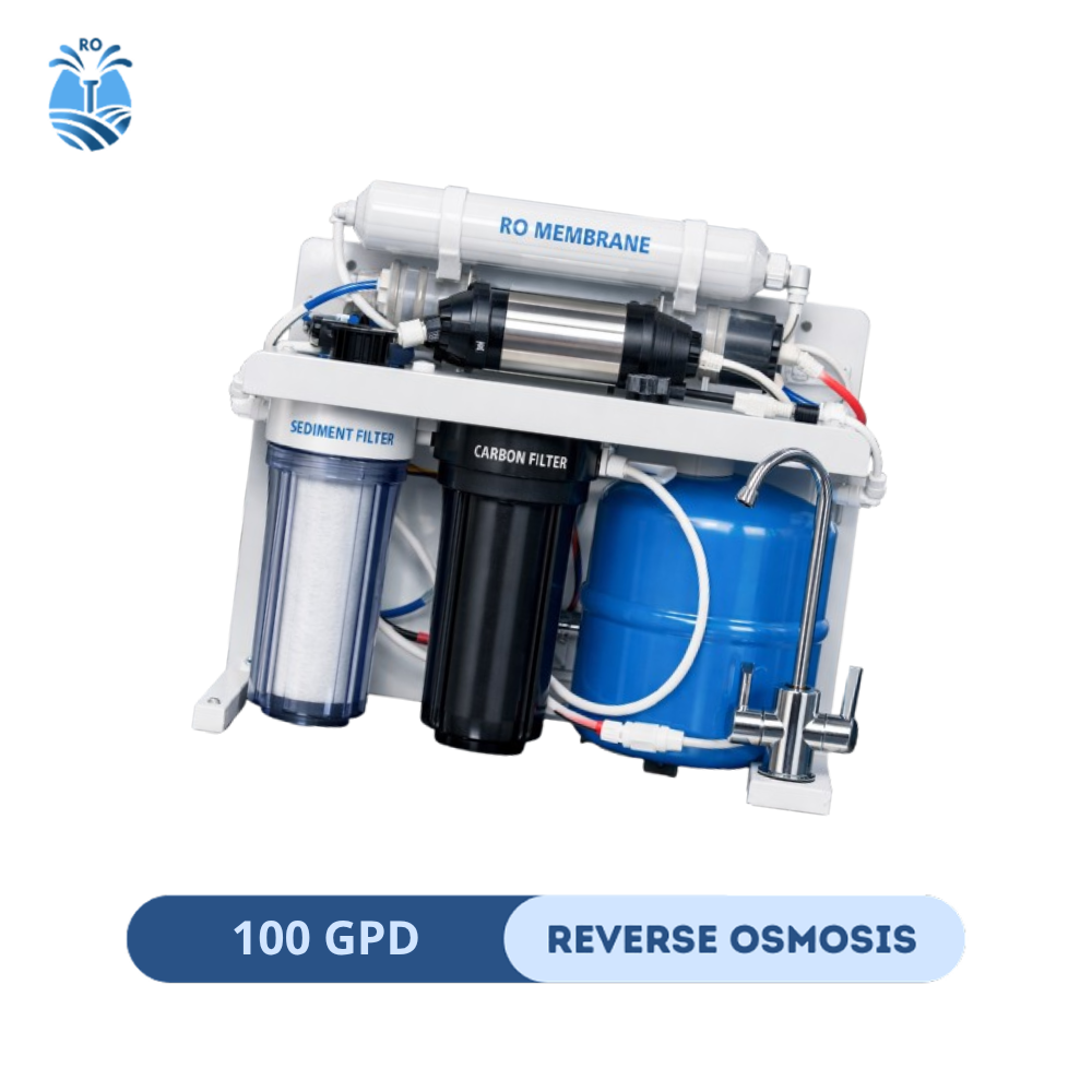 Prinsip Kerja Reverse Osmosis.png