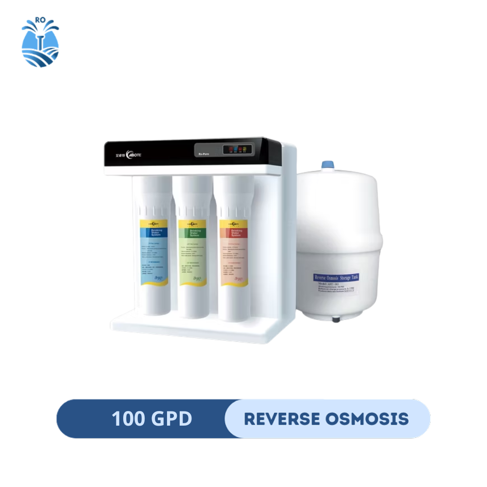 Reverse Osmosis Sederhana.png