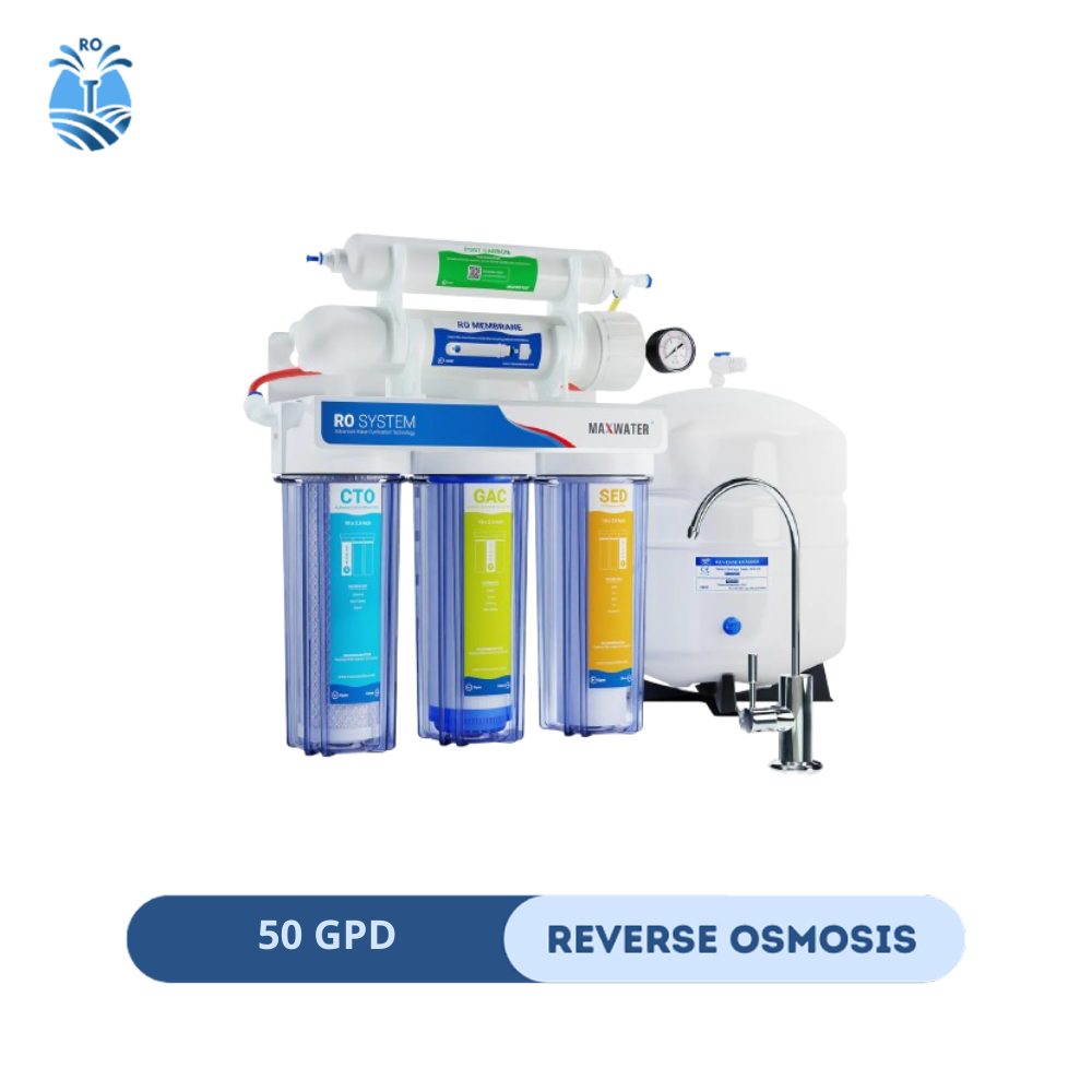 Reverse Osmosis dan Carbon Filter-1.png