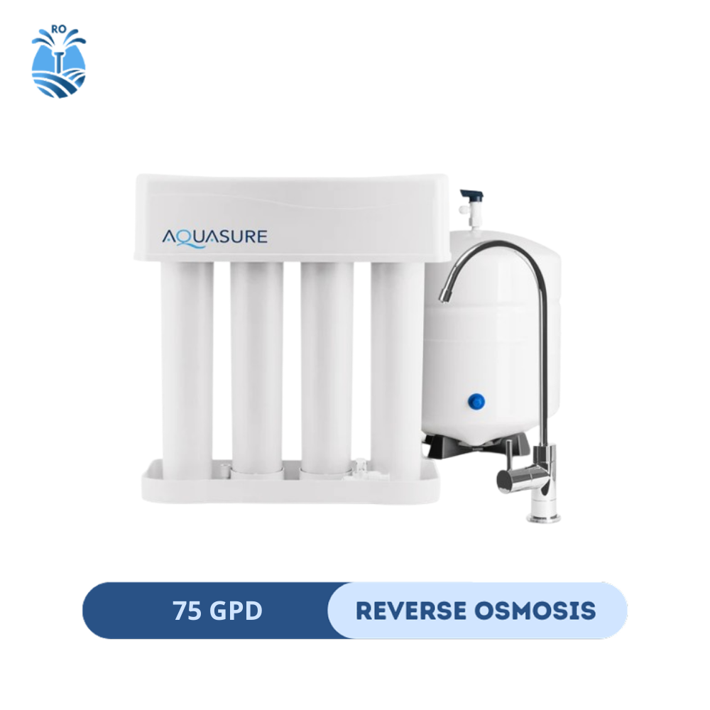 Reverse Osmosis dan Filtration (3).png