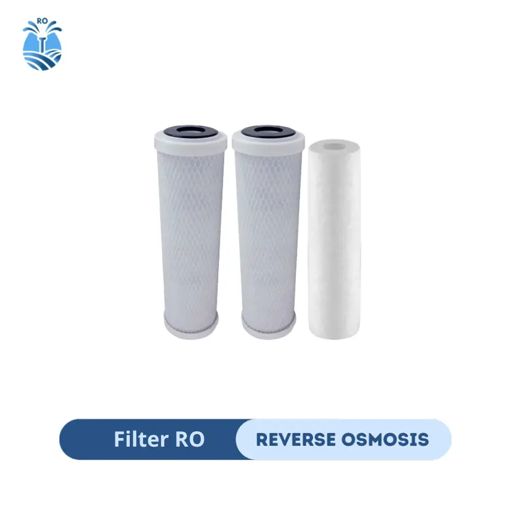 Susunan Filter Reverse Osmosis