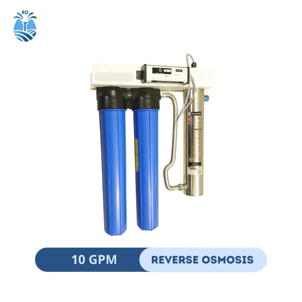 Reverse Osmosis Gpm