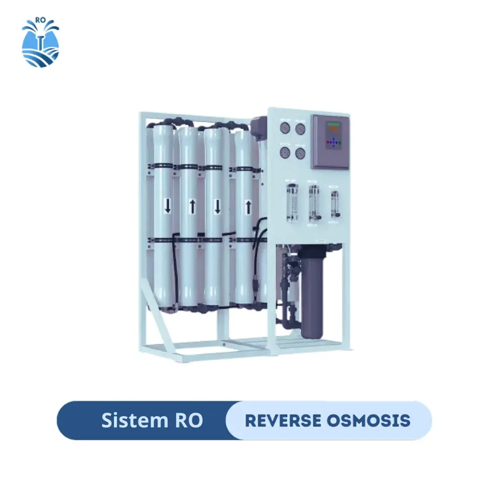 Sistem RO