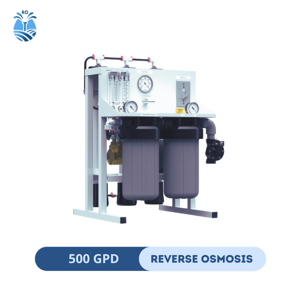 Reverse Osmosis